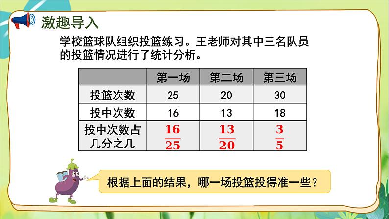 苏教版数学六年级上册 第6单元 第1课时 百分数的意义和读写 PPT课件06