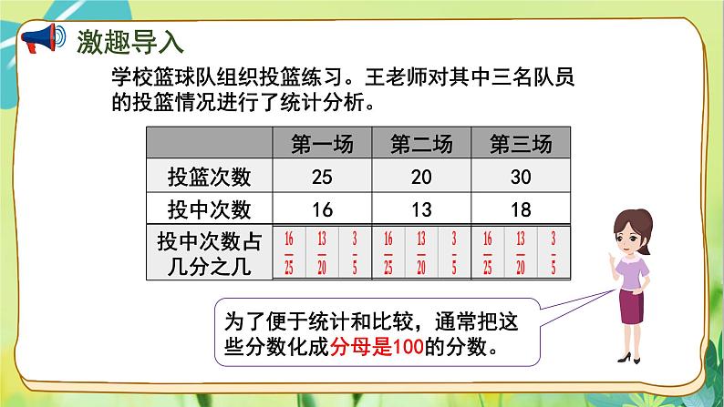 苏教版数学六年级上册 第6单元 第1课时 百分数的意义和读写 PPT课件07