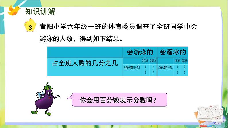 苏教版数学六年级上册 第6单元 第3课时 百分数与分数的互化 PPT课件06