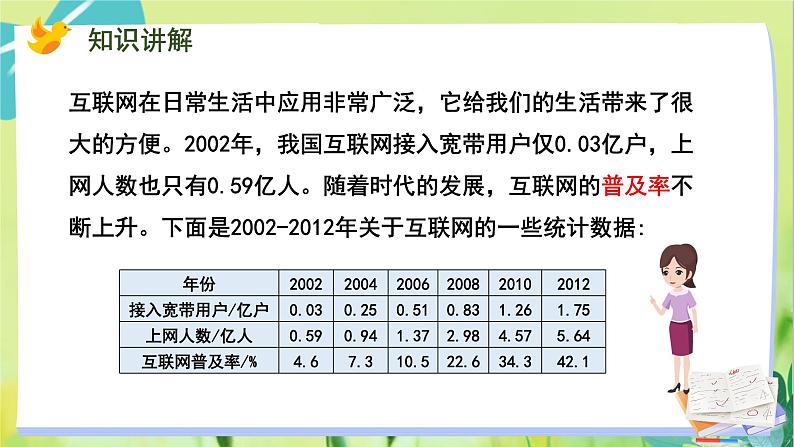 苏教版数学六年级上册 第6单元 第12课时 互联网的普及 PPT课件06