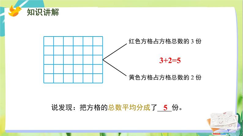 苏教版数学六年级上册 第3单元 第8课时 按比分配的实际问题 PPT课件第5页