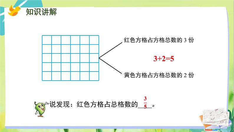 苏教版数学六年级上册 第3单元 第8课时 按比分配的实际问题 PPT课件第6页