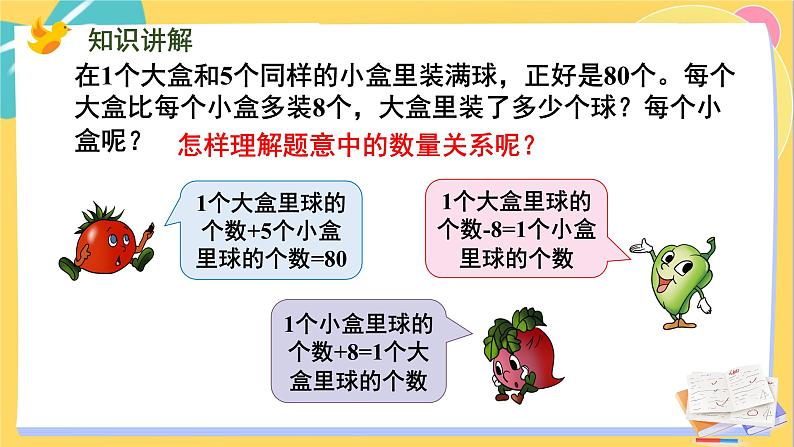 苏教版数学六年级上册 第4单元 第2课时 用假设的策略解决相差关系问题 PPT课件第5页