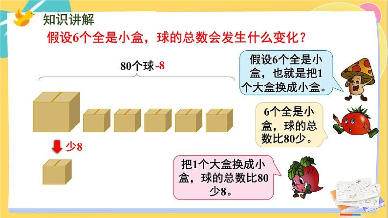 苏教版数学六年级上册 第4单元 第2课时 用假设的策略解决相差关系问题 PPT课件第6页