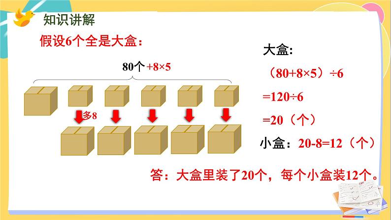 苏教版数学六年级上册 第4单元 第2课时 用假设的策略解决相差关系问题 PPT课件第8页