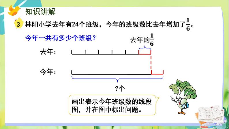 苏教版数学六年级上册 第5单元 第3课时 求比一个数多（少）几分之几的数是多少的实际问题 PPT课件第7页