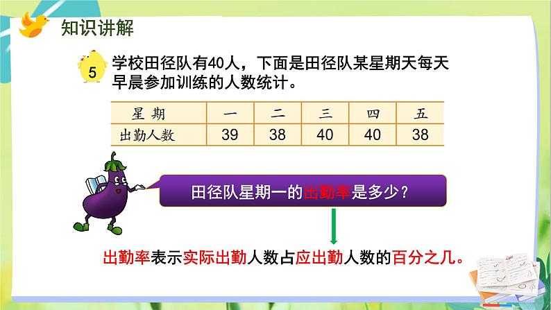 苏教版数学六年级上册 第6单元 第5课时 求百分率的实际问题 PPT课件03