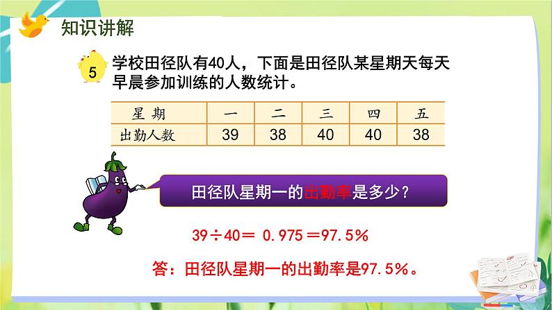 苏教版数学六年级上册 第6单元 第5课时 求百分率的实际问题 PPT课件05