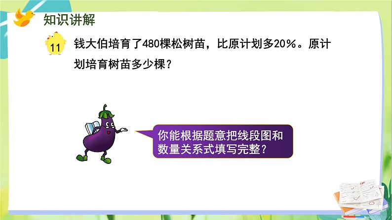 苏教版数学六年级上册 第6单元 第11课时 列方程解决已知比一个数多（少）百分之几的数是多少，求这个数的问题 PPT课件第3页