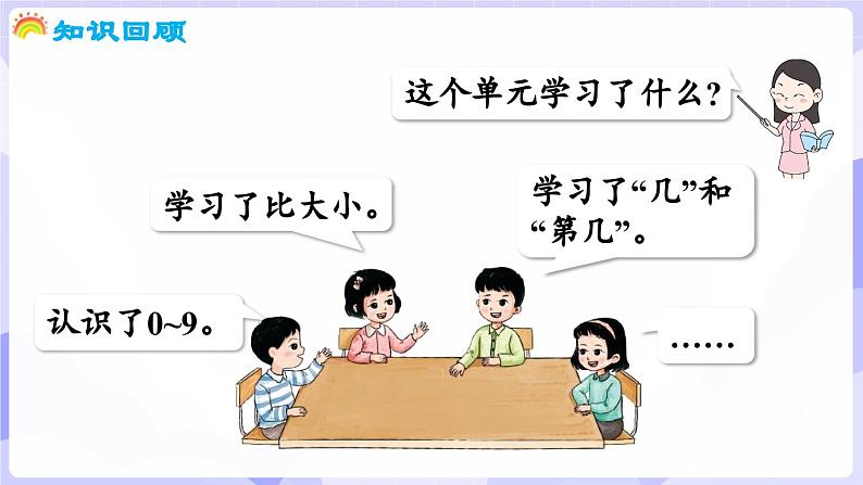 第一单元 0～9的认识 整理与复习(课件) -2024-2025学年一年级数学上册 西师大版（2024）第2页