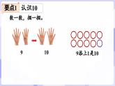 第四单元 10~20的认识 整理与复习(课件) -2024-2025学年一年级数学上册 西师大版（2024）
