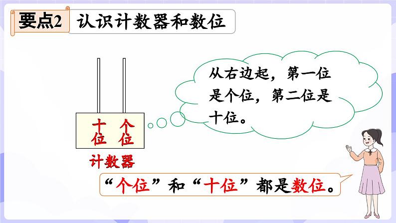 第四单元 10~20的认识 整理与复习(课件) -2024-2025学年一年级数学上册 西师大版（2024）05