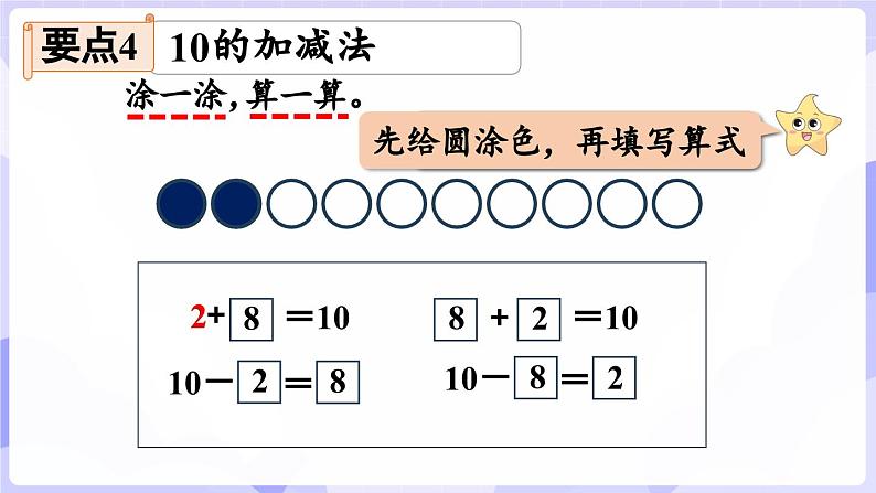 第四单元 10~20的认识 整理与复习(课件) -2024-2025学年一年级数学上册 西师大版（2024）08