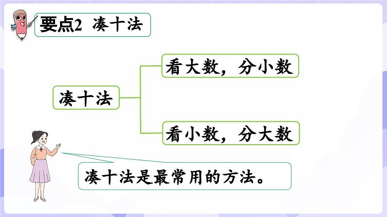 第五单元 20以内的进位加法 整理与复习（一）(课件) -2024-2025学年一年级数学上册 西师大版（2024）第4页