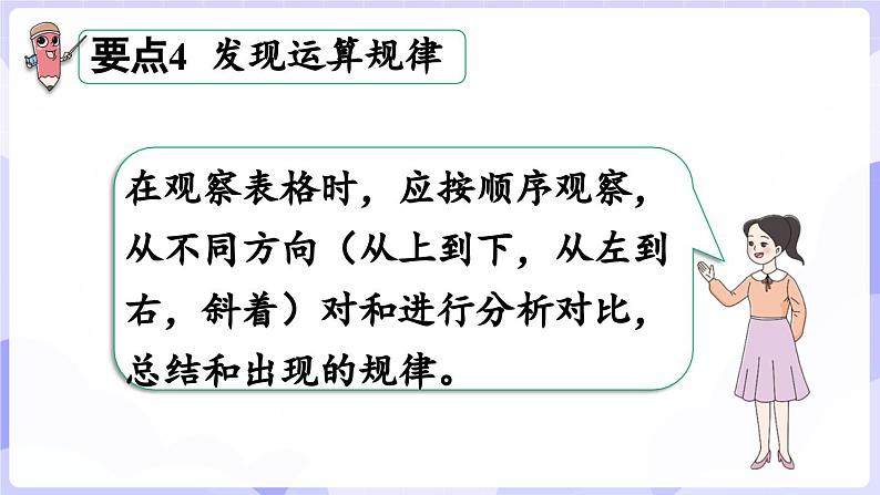 第五单元 20以内的进位加法 整理与复习（二）(课件) -2024-2025学年一年级数学上册 西师大版（2024）03