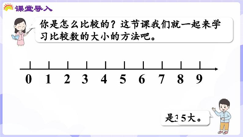 1.6  “＝”“＜”“＞”的认识与书写(课件) -2024-2025学年一年级数学上册 西师大版（2024）第3页