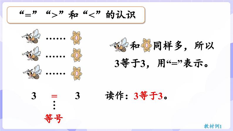 1.6  “＝”“＜”“＞”的认识与书写(课件) -2024-2025学年一年级数学上册 西师大版（2024）第7页