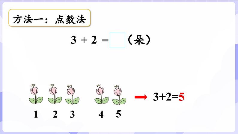 2.1.2 加法的计算(课件) -2024-2025学年一年级数学上册 西师大版（2024）07