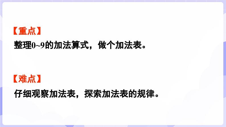 2.1.3 做个加法表(课件) -2024-2025学年一年级数学上册 西师大版（2024）03