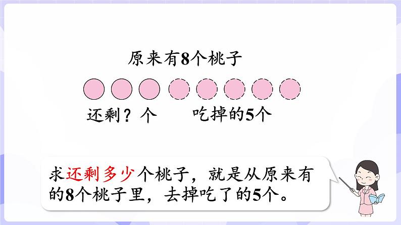 2.2.1 减法的认识(课件) -2024-2025学年一年级数学上册 西师大版（2024）第7页