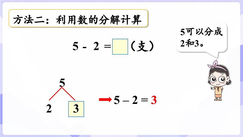 2.2.2 减法的计算(课件) -2024-2025学年一年级数学上册 西师大版（2024）08