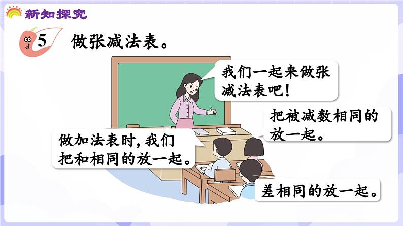 2.2.3  做张减法表(课件) -2024-2025学年一年级数学上册 西师大版（2024）第5页