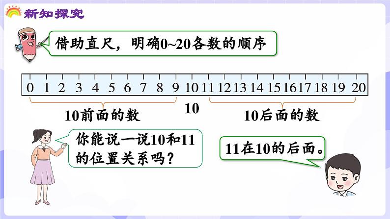 4.1.3 数的比较及10加几和相应的减法(课件) -2024-2025学年一年级数学上册 西师大版（2024）05