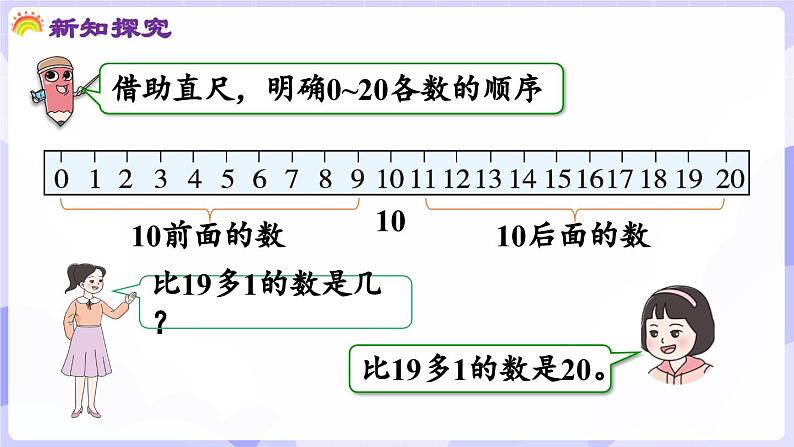 4.1.3 数的比较及10加几和相应的减法(课件) -2024-2025学年一年级数学上册 西师大版（2024）06