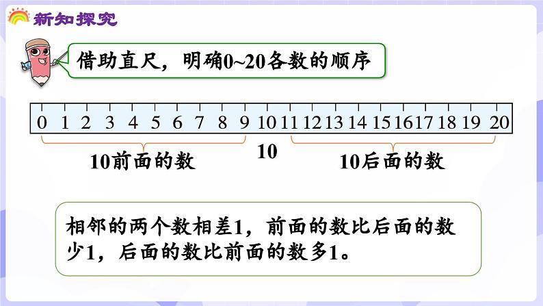 4.1.3 数的比较及10加几和相应的减法(课件) -2024-2025学年一年级数学上册 西师大版（2024）08