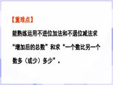 4.2.2 問題解決(課件) -2024-2025學(xué)年一年級數(shù)學(xué)上冊 西師大版（2024）