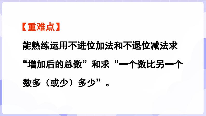 4.2.2 问题解决(课件) -2024-2025学年一年级数学上册 西师大版（2024）03