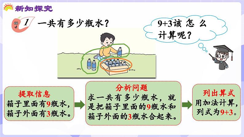 5.1 9加几(课件) -2024-2025学年一年级数学上册 西师大版（2024）05