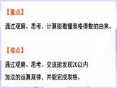 5.4 找规律(课件) -2024-2025学年一年级数学上册 西师大版（2024）