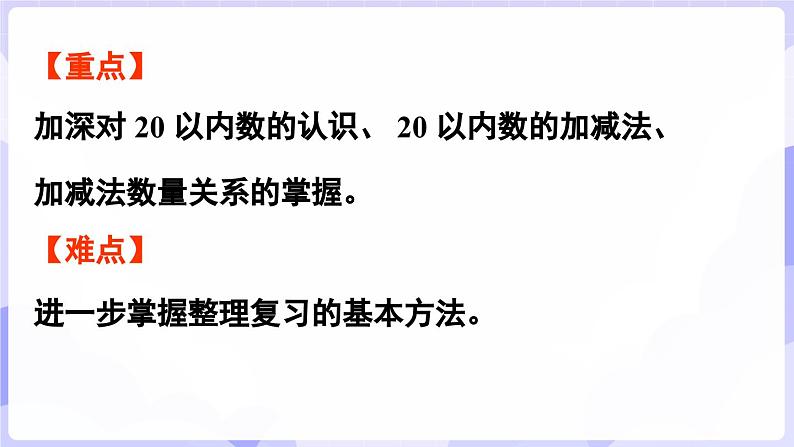 总复习 第1课时   数与运算(课件) -2024-2025学年一年级数学上册 西师大版（2024）第3页