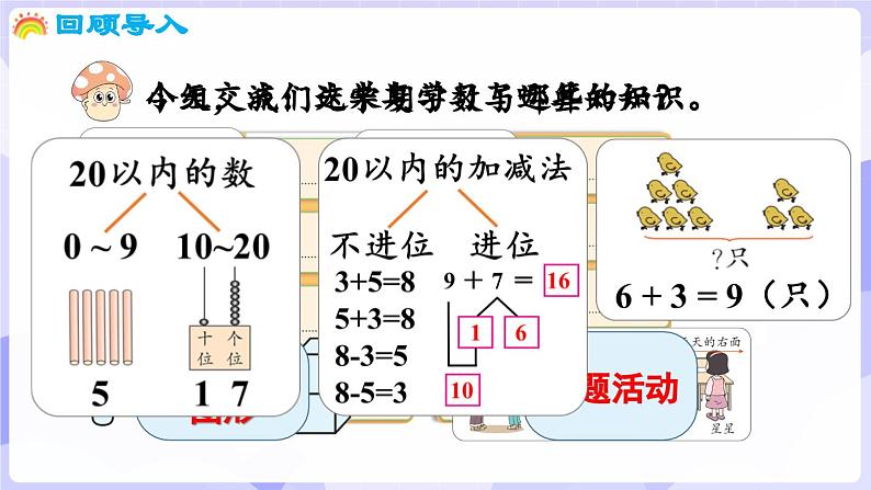 总复习 第1课时   数与运算(课件) -2024-2025学年一年级数学上册 西师大版（2024）第4页