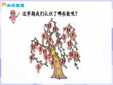 总复习 第1课时   数与运算(课件) -2024-2025学年一年级数学上册 西师大版（2024）