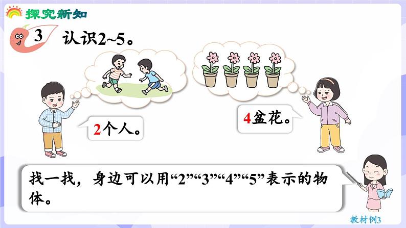 1.2 认识2~5及2~5的分与合(课件) -2024-2025学年一年级数学上册 西师大版（2024）04