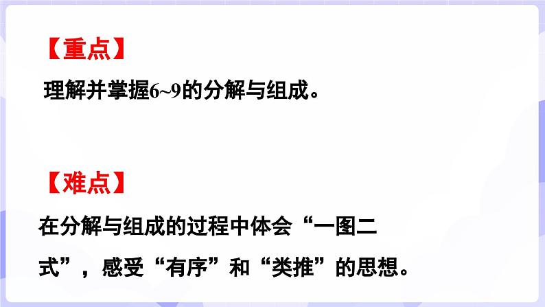 1.4 6~9的分解与组成(课件) -2024-2025学年一年级数学上册 西师大版（2024）第3页