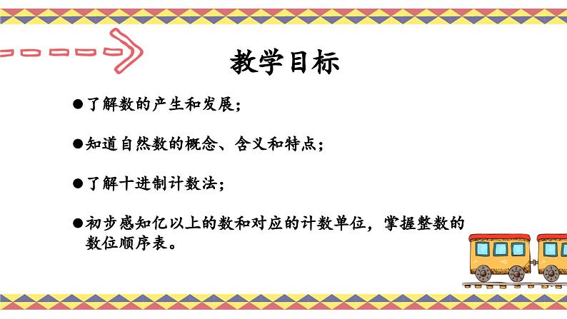 人教版4上第七课时数的产生和十进制计数法课件第4页