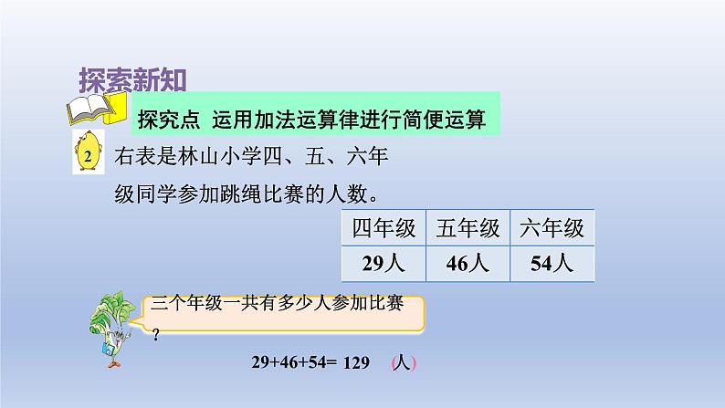 2024四年级数学下册第6单元运算律第2课时运用加法运算律进行简便计算课件（苏教版）04