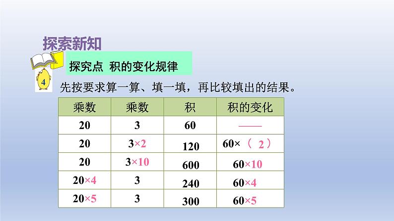 2024四年级数学下册第3单元三位数乘两位数第3课时积的变化规律课件（苏教版）04