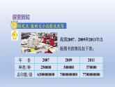 2024四年级数学下册第2单元认识多位数第5课时多位数的改写和比较数的大小课件（苏教版）