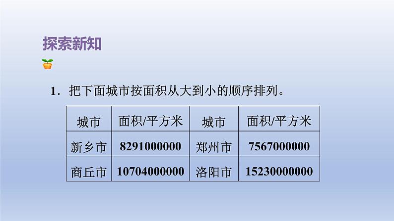 2024四年级数学下册第2单元认识多位数第5课时多位数的改写和比较数的大小课件（苏教版）07