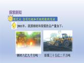 2024四年级数学下册第2单元认识多位数第4课时认识含有亿级和万级的数课件（苏教版）