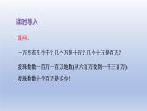 2024四年级数学下册第2单元认识多位数第3课时认识整亿数课件（苏教版）