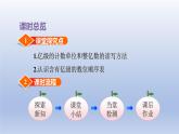 2024四年级数学下册第2单元认识多位数第3课时认识整亿数课件（苏教版）