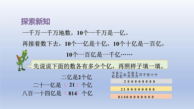 2024四年级数学下册第2单元认识多位数第3课时认识整亿数课件（苏教版）05