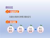 2024四年级数学下册第2单元认识多位数第1课时认识整万数课件（苏教版）