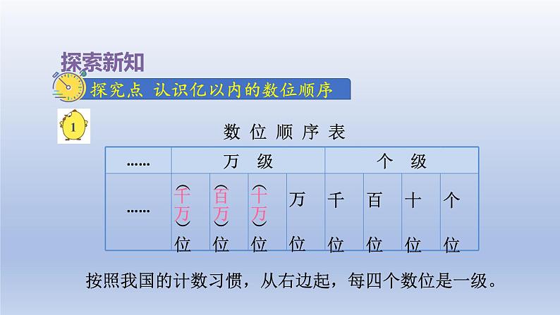 2024四年级数学下册第2单元认识多位数第1课时认识整万数课件（苏教版）07