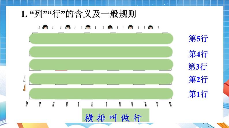 人教版数学五年级上册2.1《 用数对表示具体情境中物体的位置》课件06